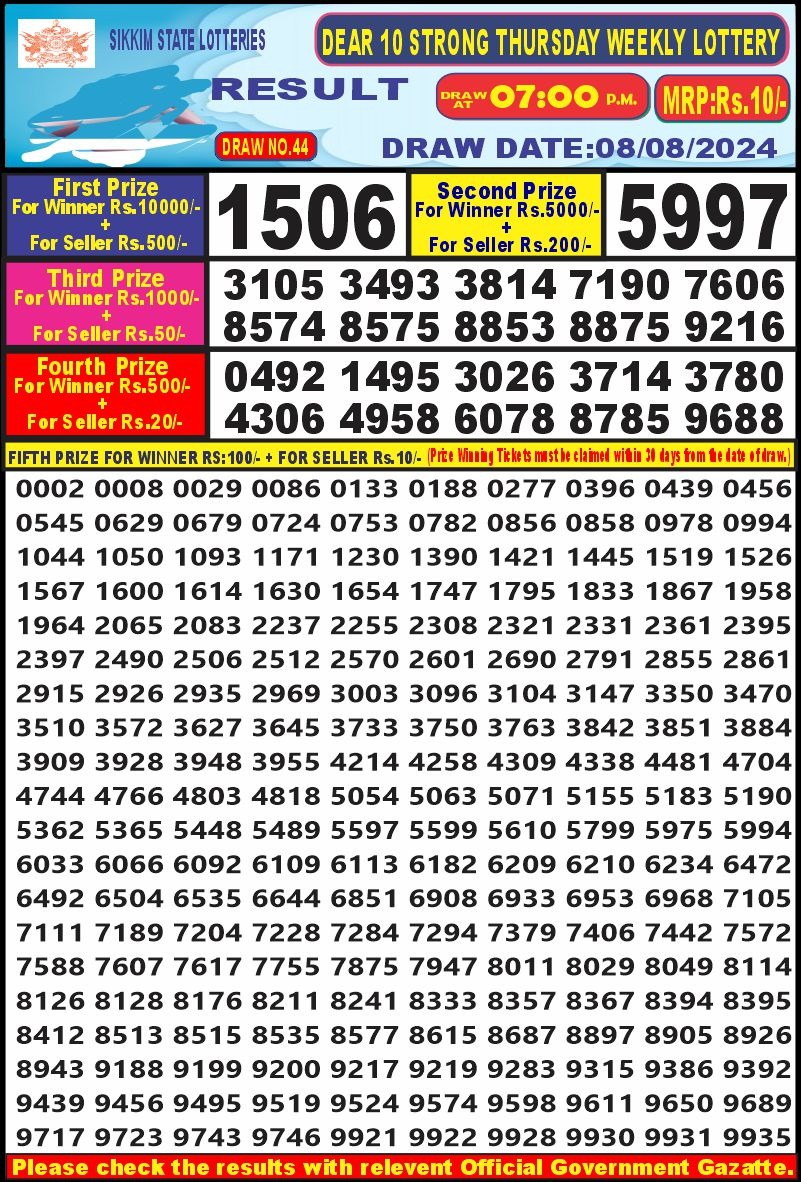 Dear10 Lottery Result 7PM 8.08.24