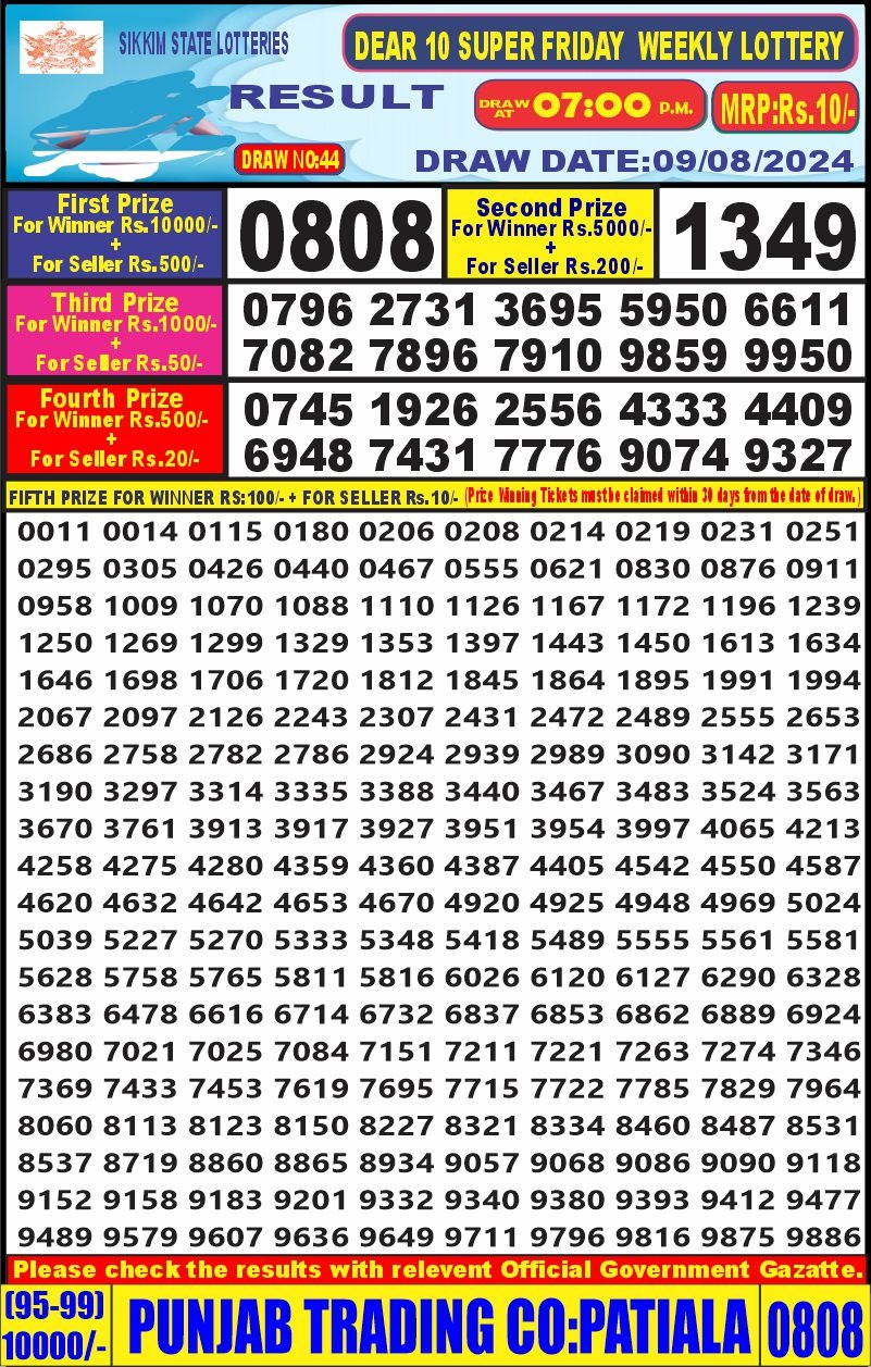 Dear10 Lottery Result 7PM 9.08.24