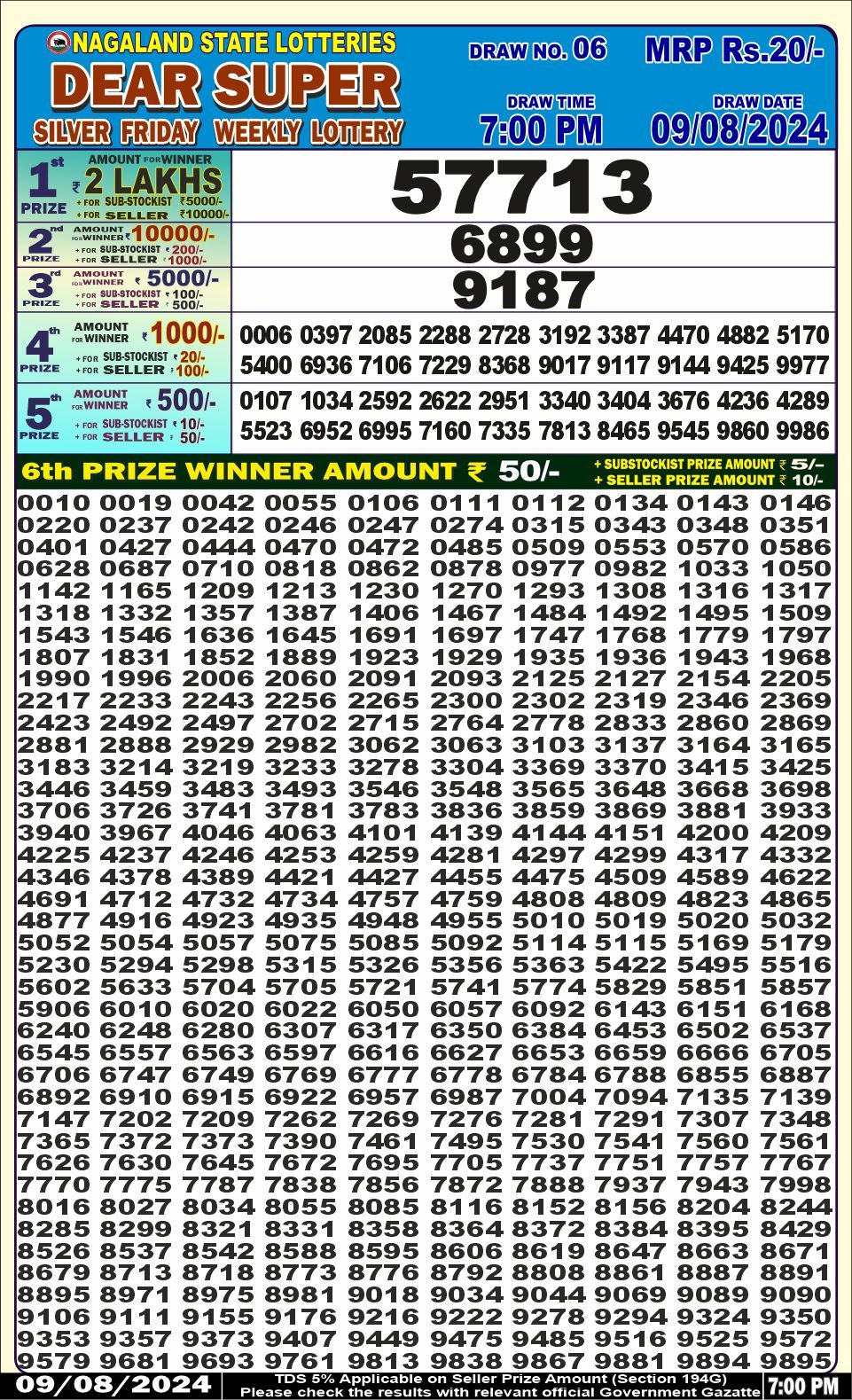 Dear super Lottery Result 7PM 9.08.24