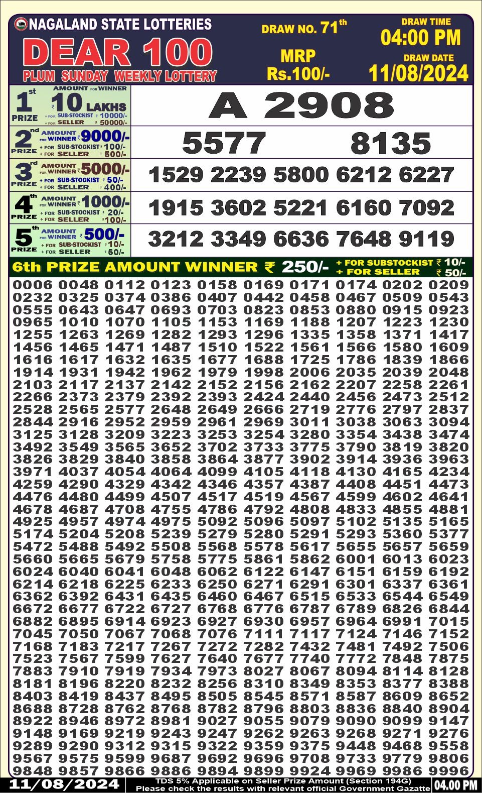 Dear 100  lottery 4pm result 11.8.24