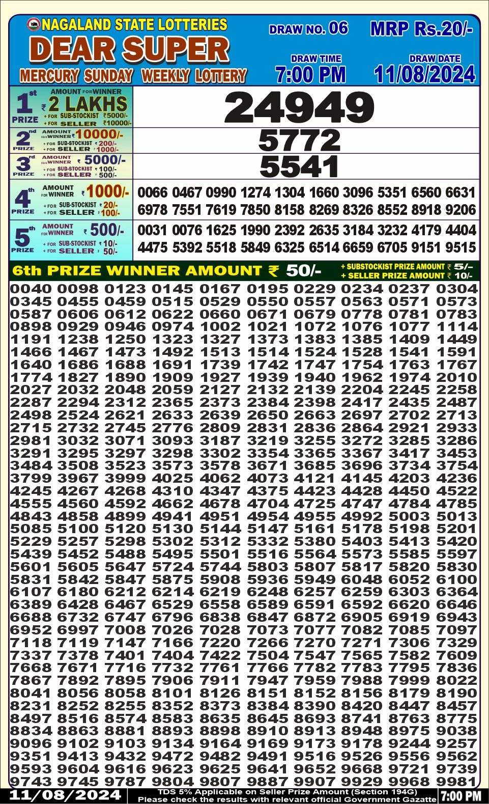 Dear super Lottery Result 7PM 11.08.24