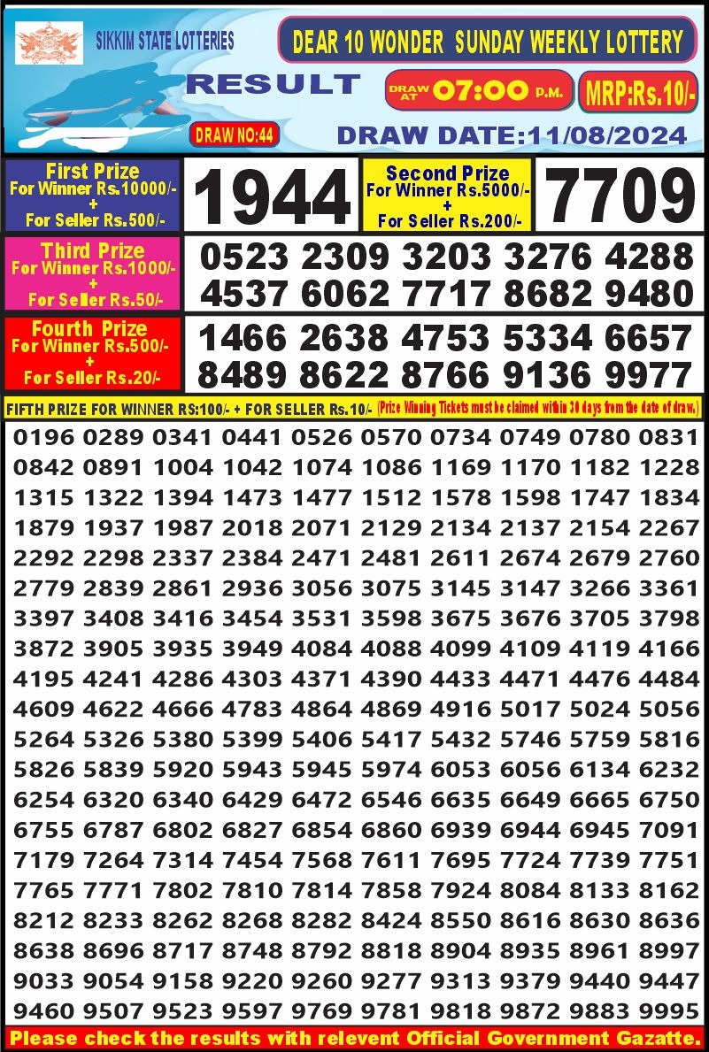 Dear10 Lottery Result 7PM 11.08.24