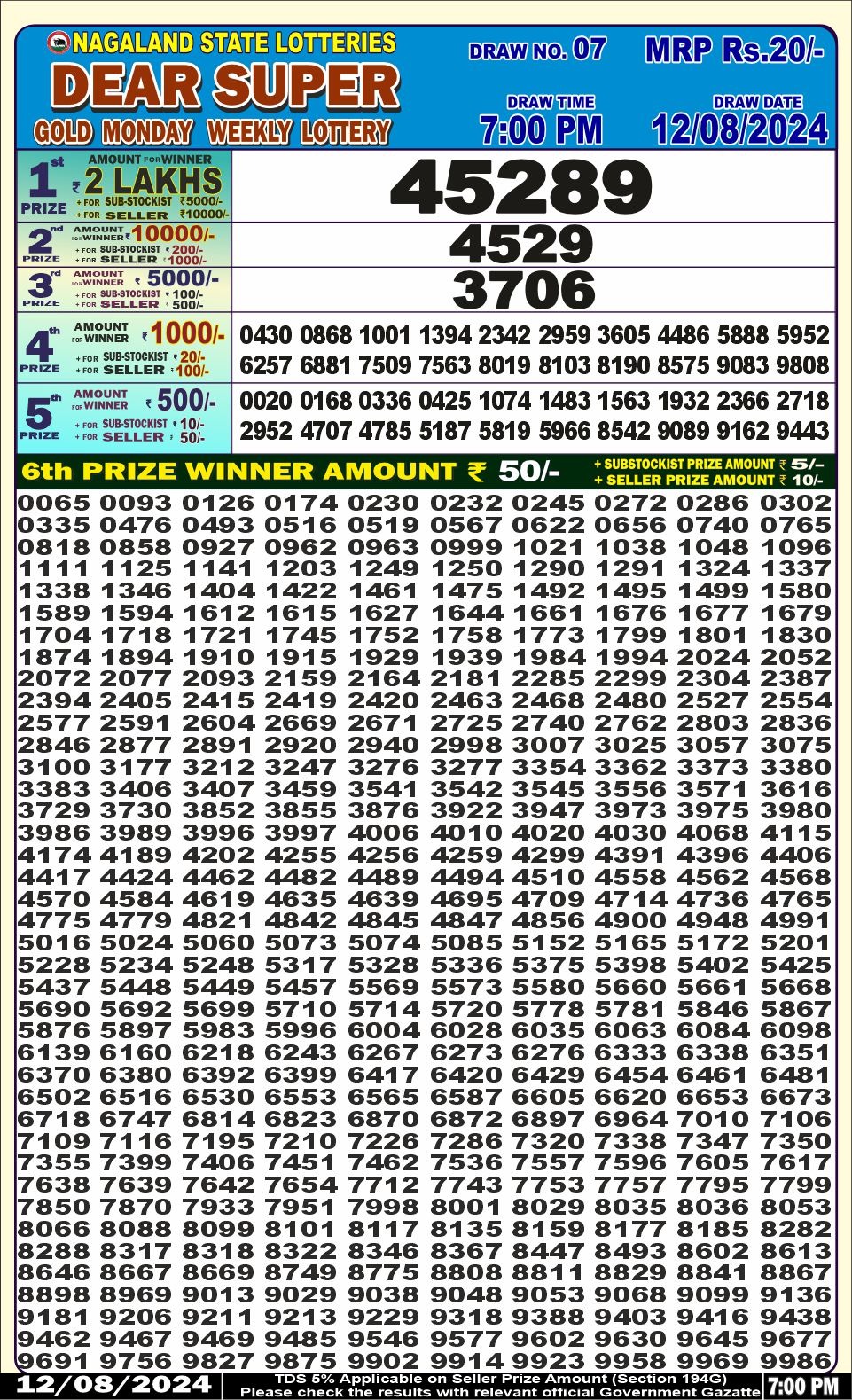 Dear super Lottery Result 7PM 12.08.24