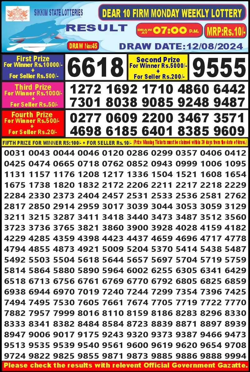 Dear10 Lottery Result 7PM 12.08.24