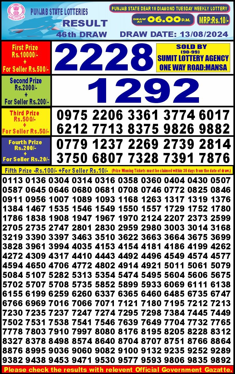 Punjab stateDear10 Lottery Result 6PM 13.08.24