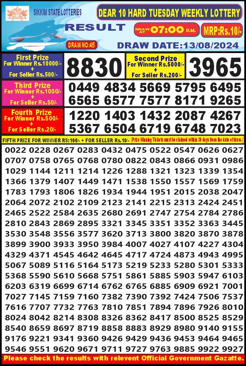 Dear10 Lottery Result 7PM 13.08.24