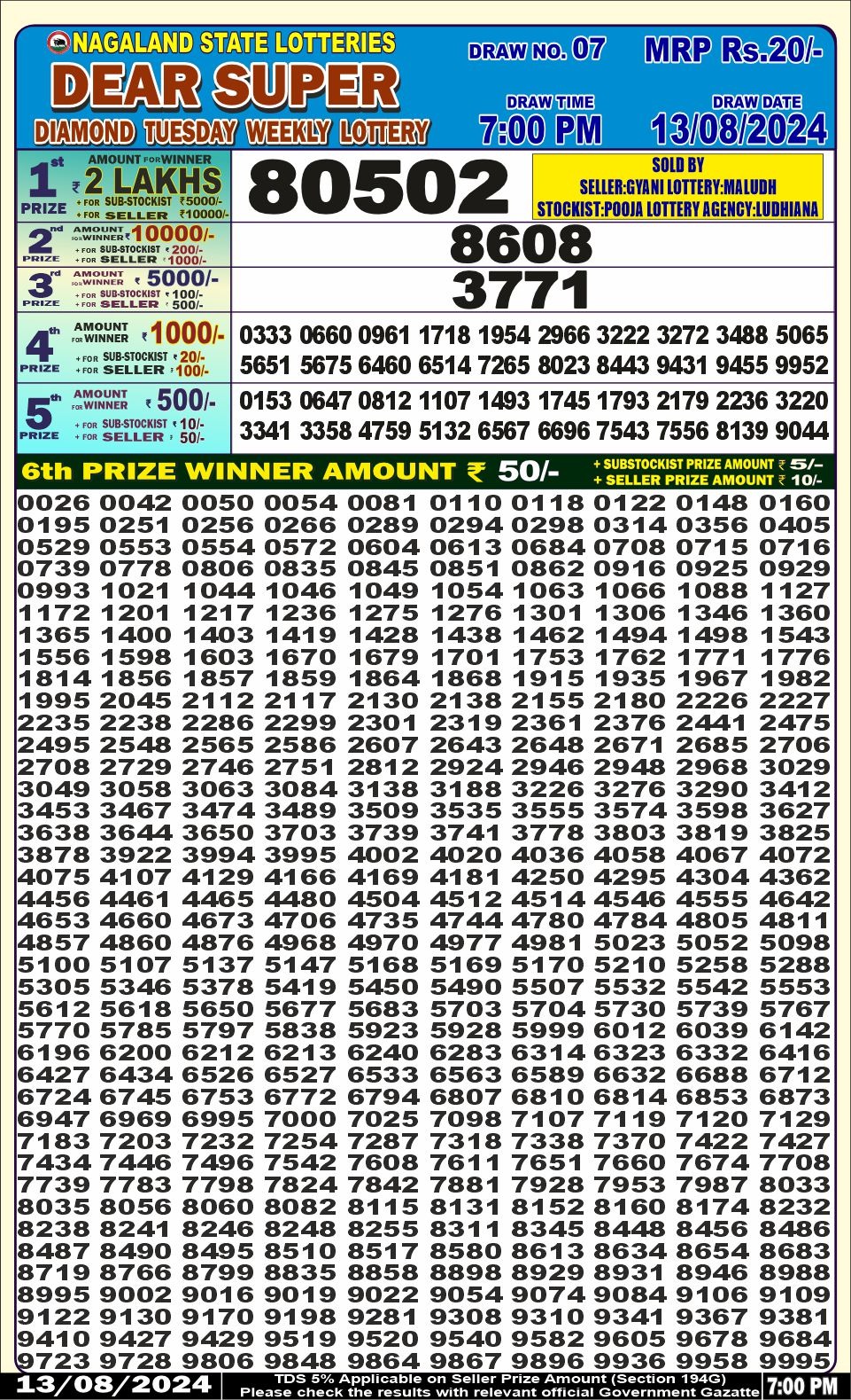 Dear super Lottery Result 7PM 13.08.24