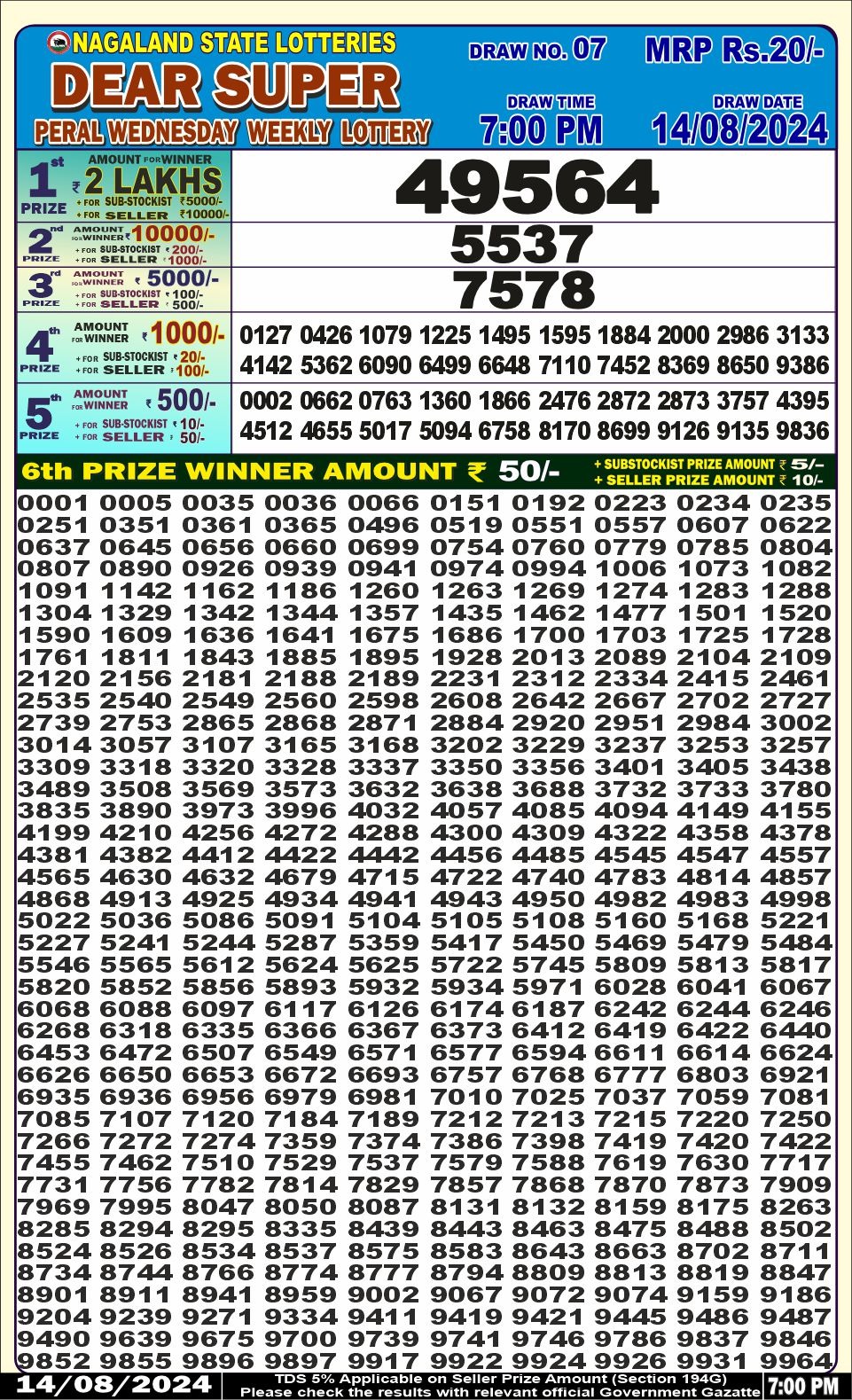 Dear super Lottery Result 7PM 14.08.24