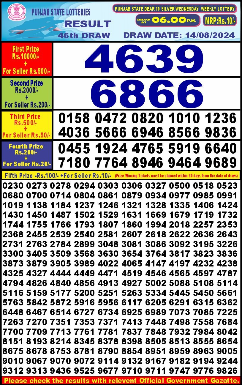 Punjab stateDear10 Lottery Result 6PM 14.08.24