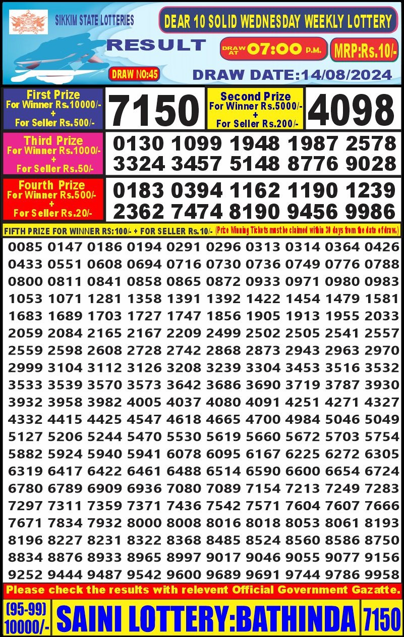 Dear10 Lottery Result 7PM 14.08.24