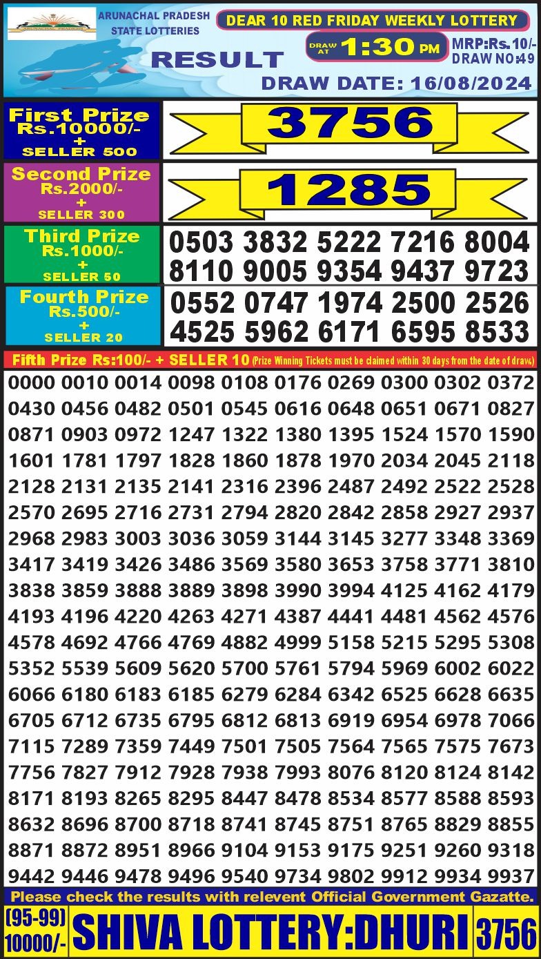 Dear 10  lottery 1:30pm result 16.8.24