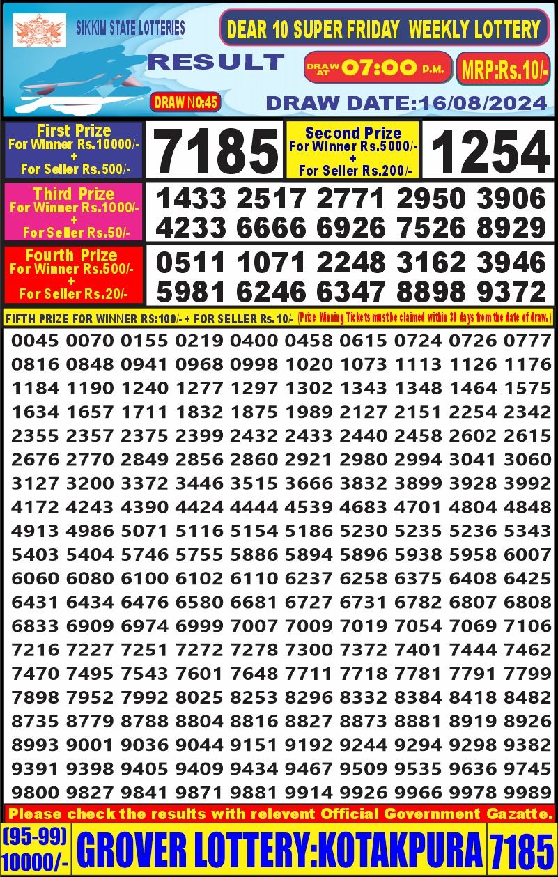 Dear10 Lottery Result 7PM 16.08.24