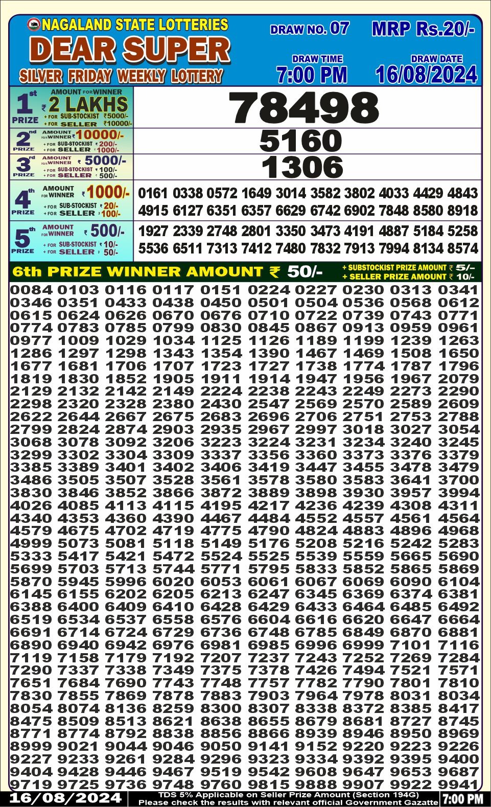 Dear super Lottery Result 7PM 16.08.24