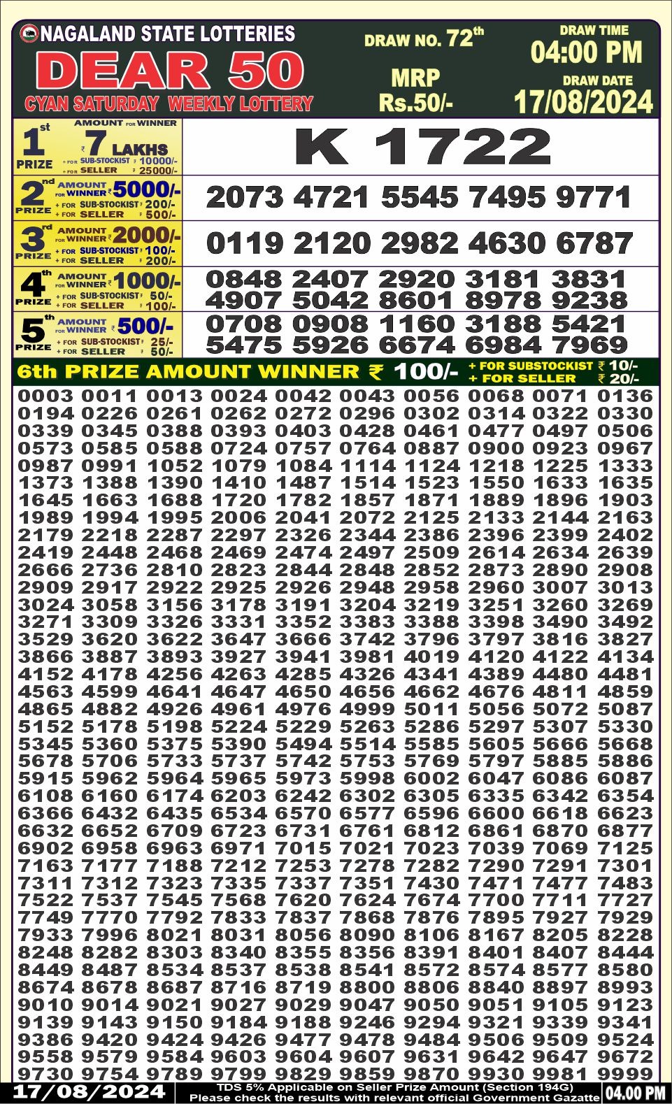 Dear 50  lottery 4pm result 17.8.24