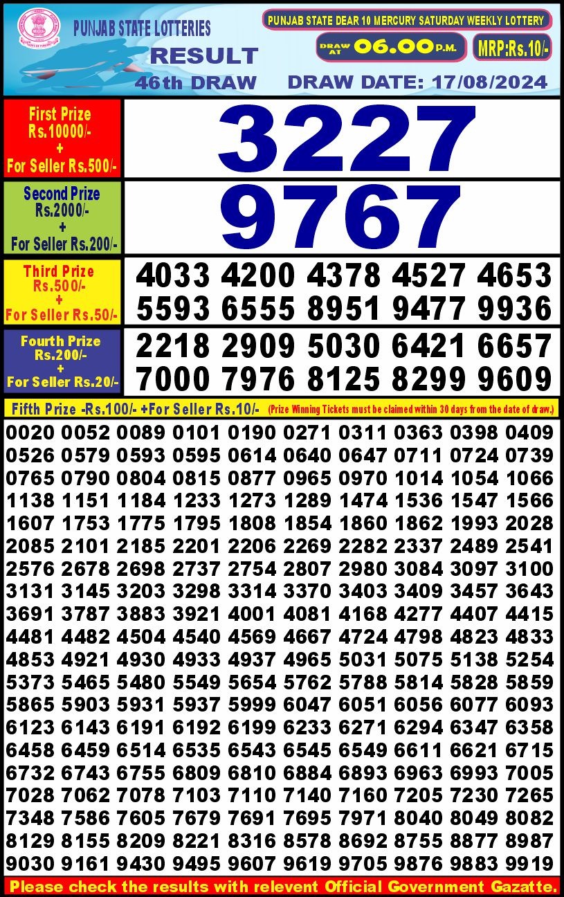 Punjab stateDear10 Lottery Result 6PM 17.08.24