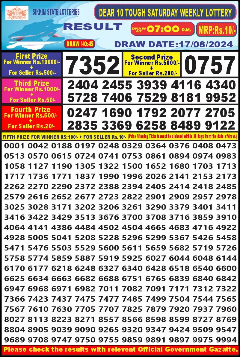 Dear10 Lottery Result 7PM 17.08.24