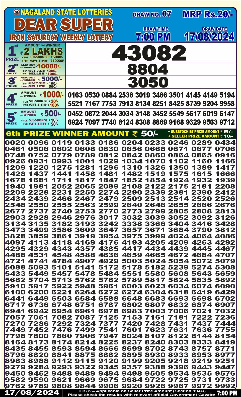 Dear super Lottery Result 7PM 17.08.24