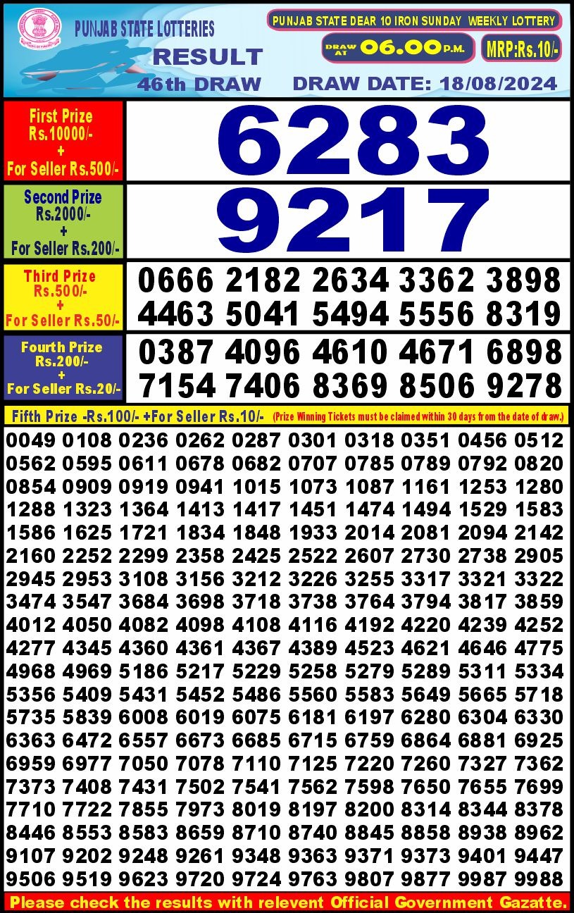 Punjab stateDear10 Lottery Result 6PM 18.08.24