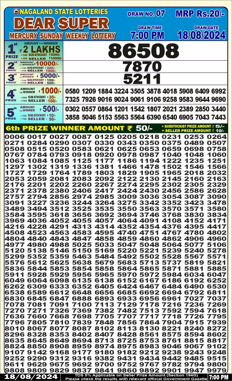 Dear super Lottery Result 7PM 18.08.24