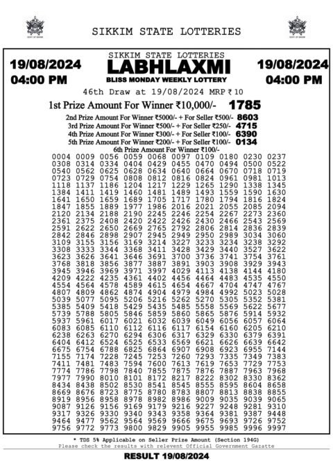 Lottery Sambad Today Result