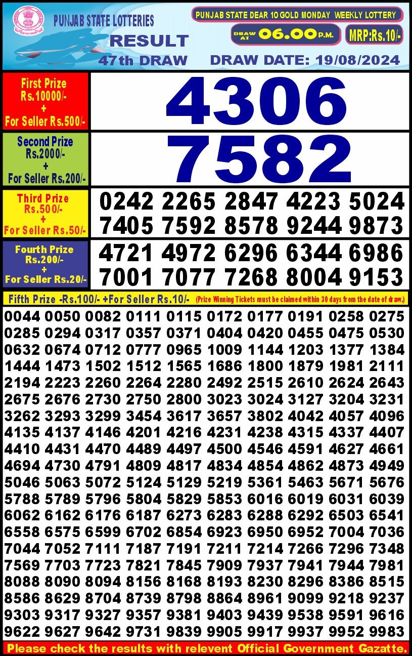 Punjab stateDear10 Lottery Result 6PM 19.08.24