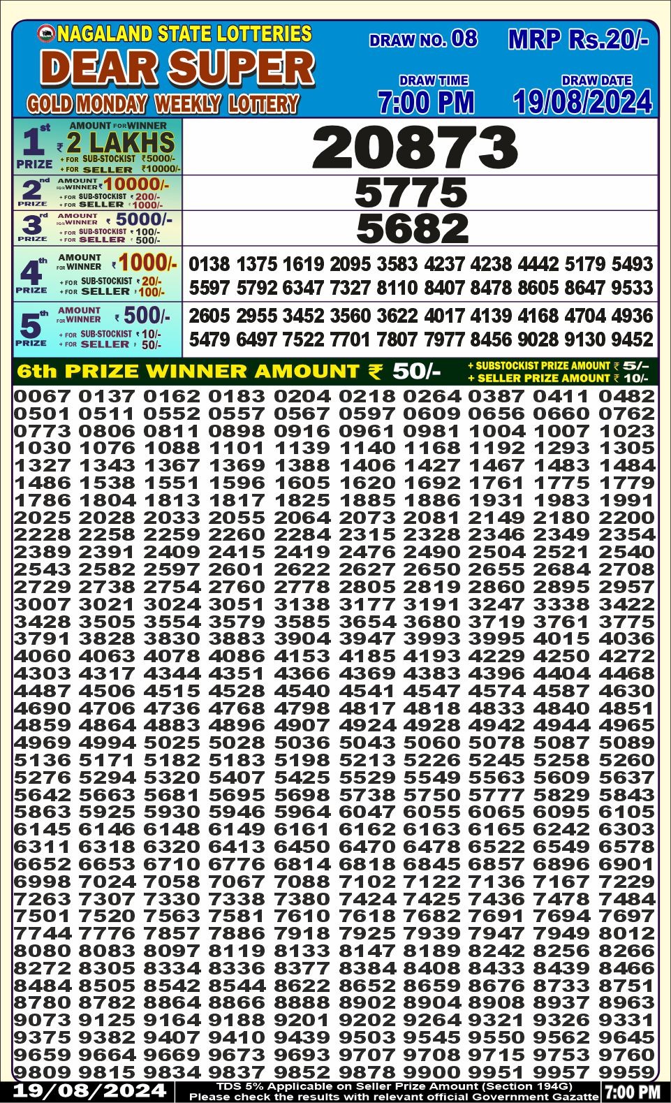 Dear super Lottery Result 7PM 19.08.24