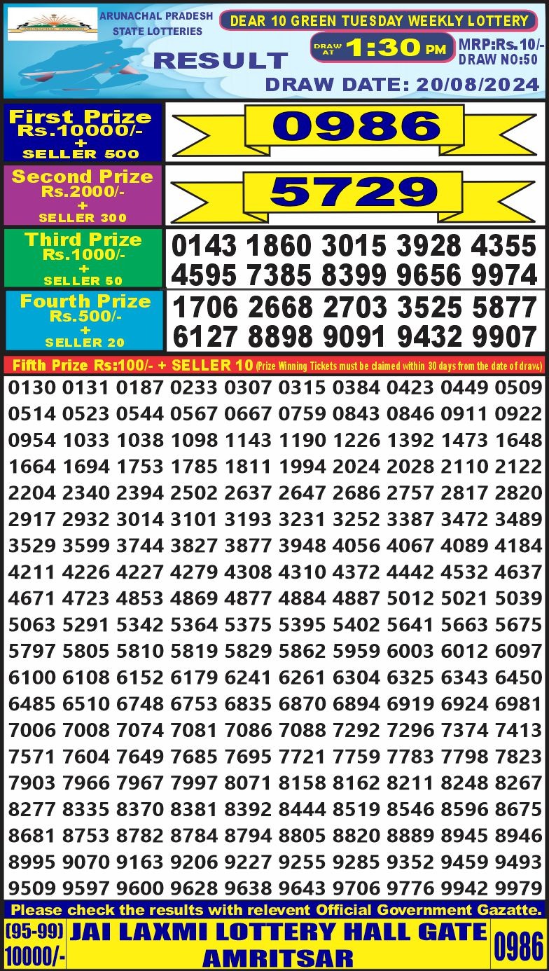 Dear 10  lottery 1:30pm result 20.8.24