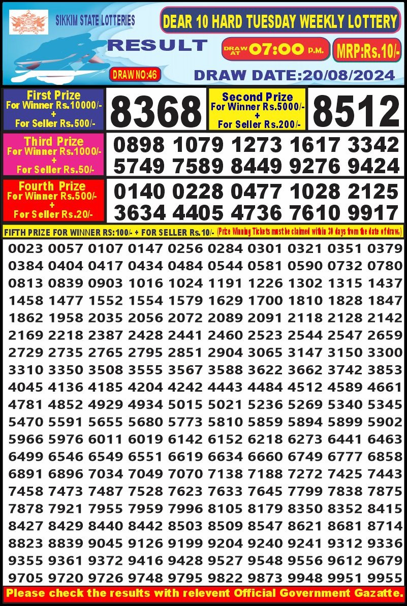 Dear10 Lottery Result 7PM 20.08.24