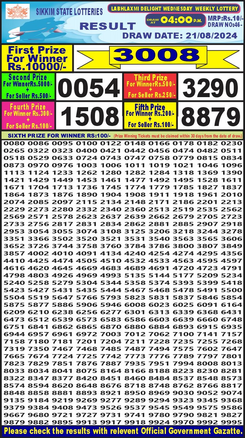 Labh laxmi 4pm lottery result 21 aug 2024