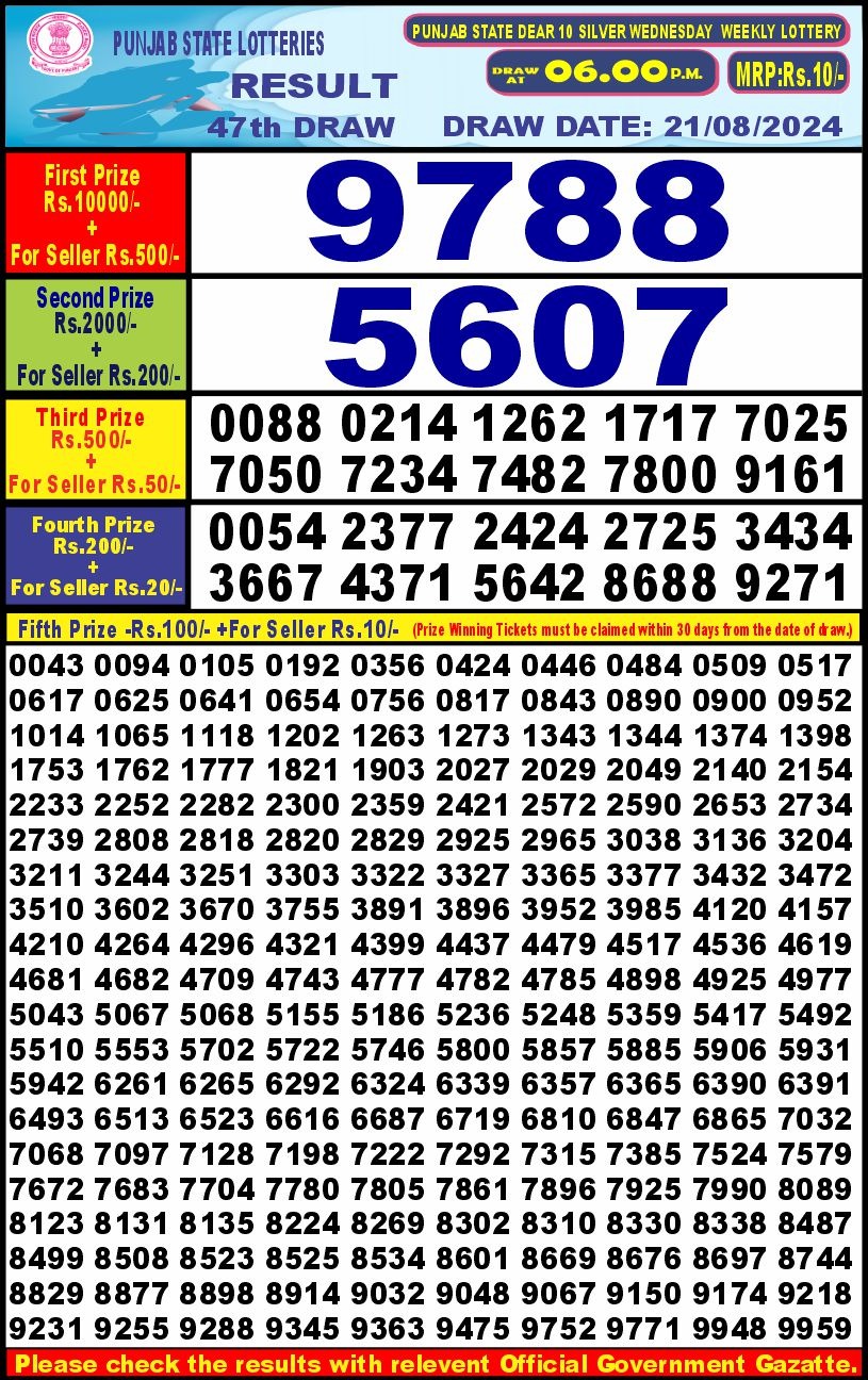 Punjab stateDear10 Lottery Result 6PM 21.08.24