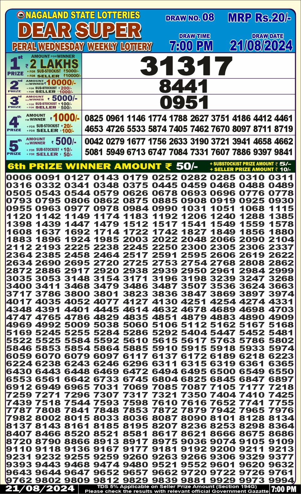 Dear super Lottery Result 7PM 21.08.24