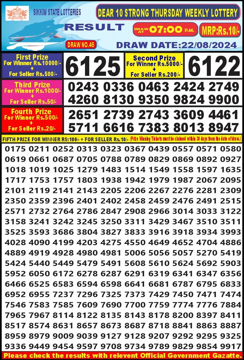 Dear10 Lottery Result 7PM 22.08.24