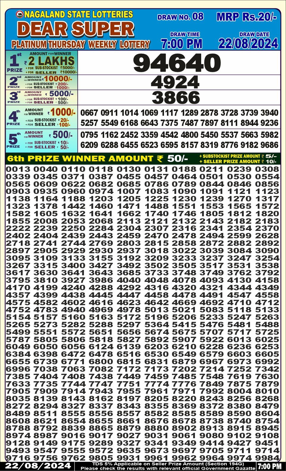 Dear super lottery result 22 Aug 24