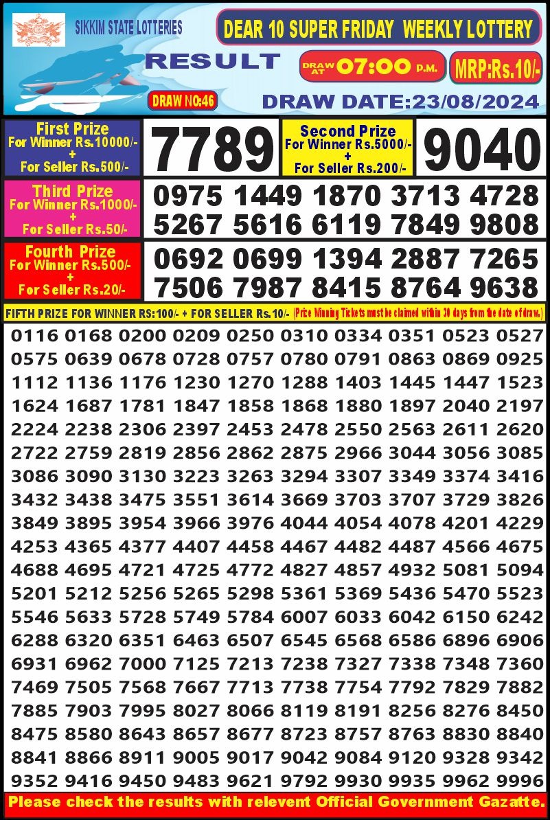 Dear10 Lottery Result 7PM 23.08.24