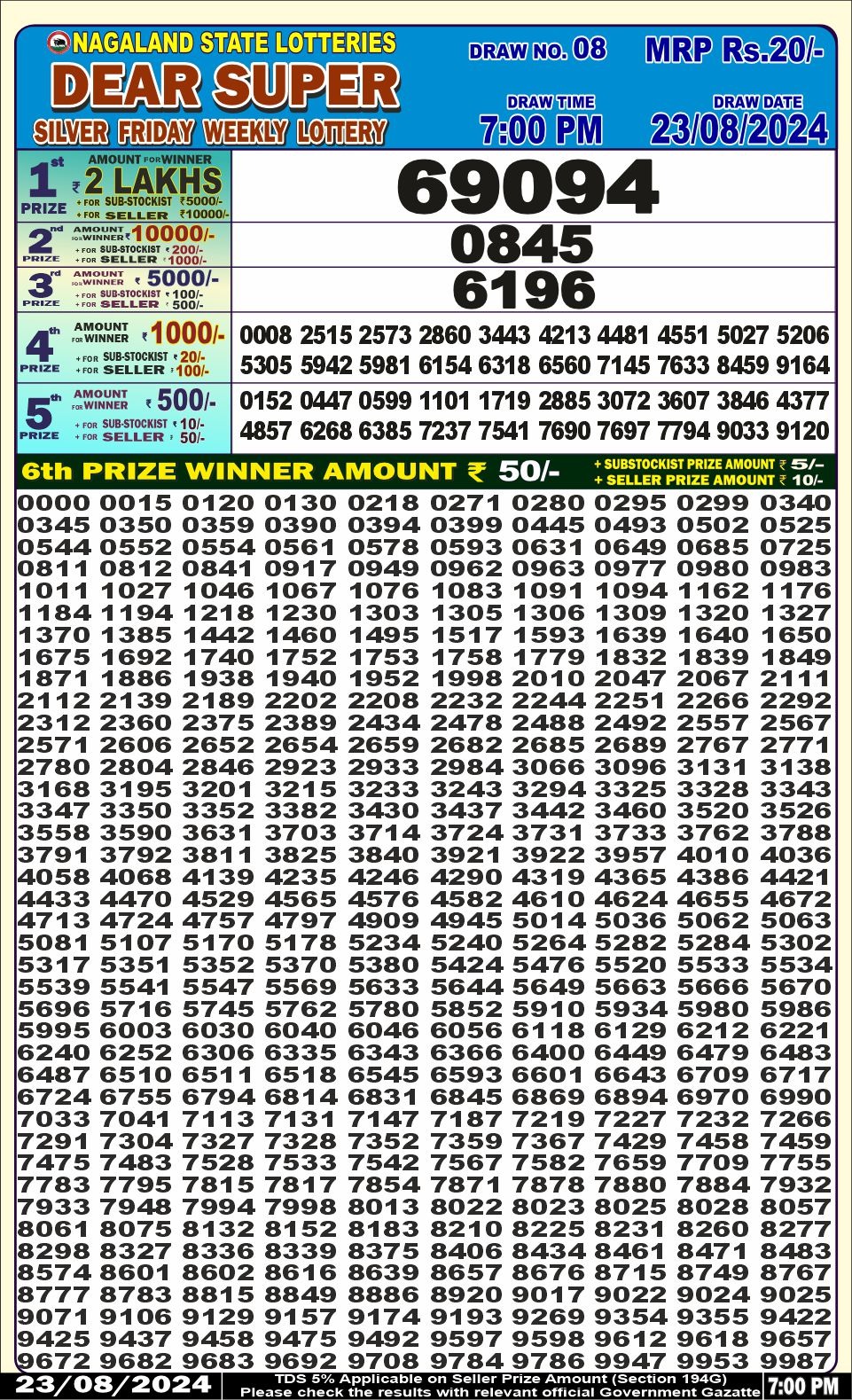 Dear super lottery result 23 Aug 24