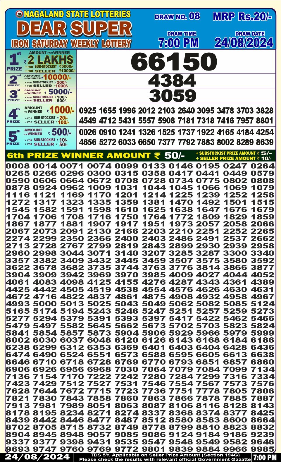 Dear super lottery result 24 Aug 24