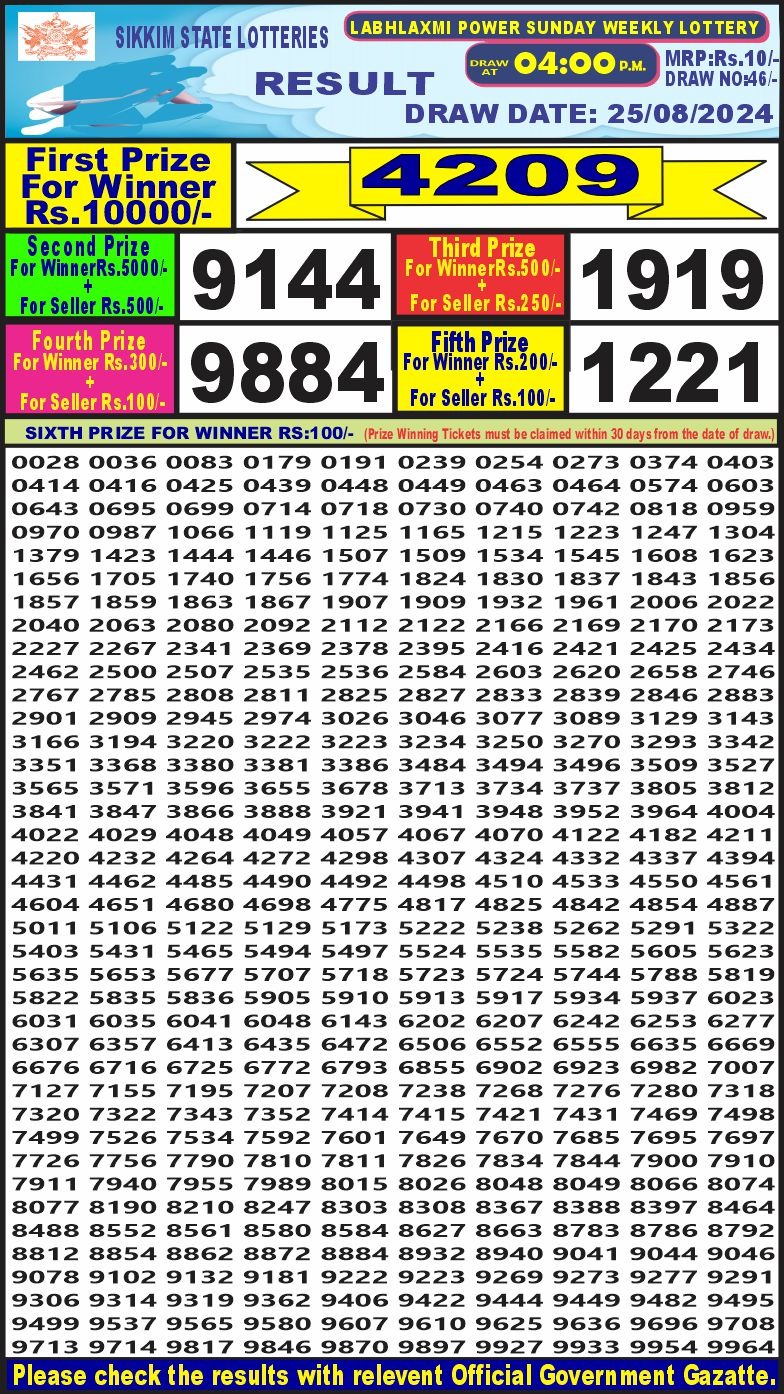 Labh laxmi 4pm lottery result 25 aug 2024