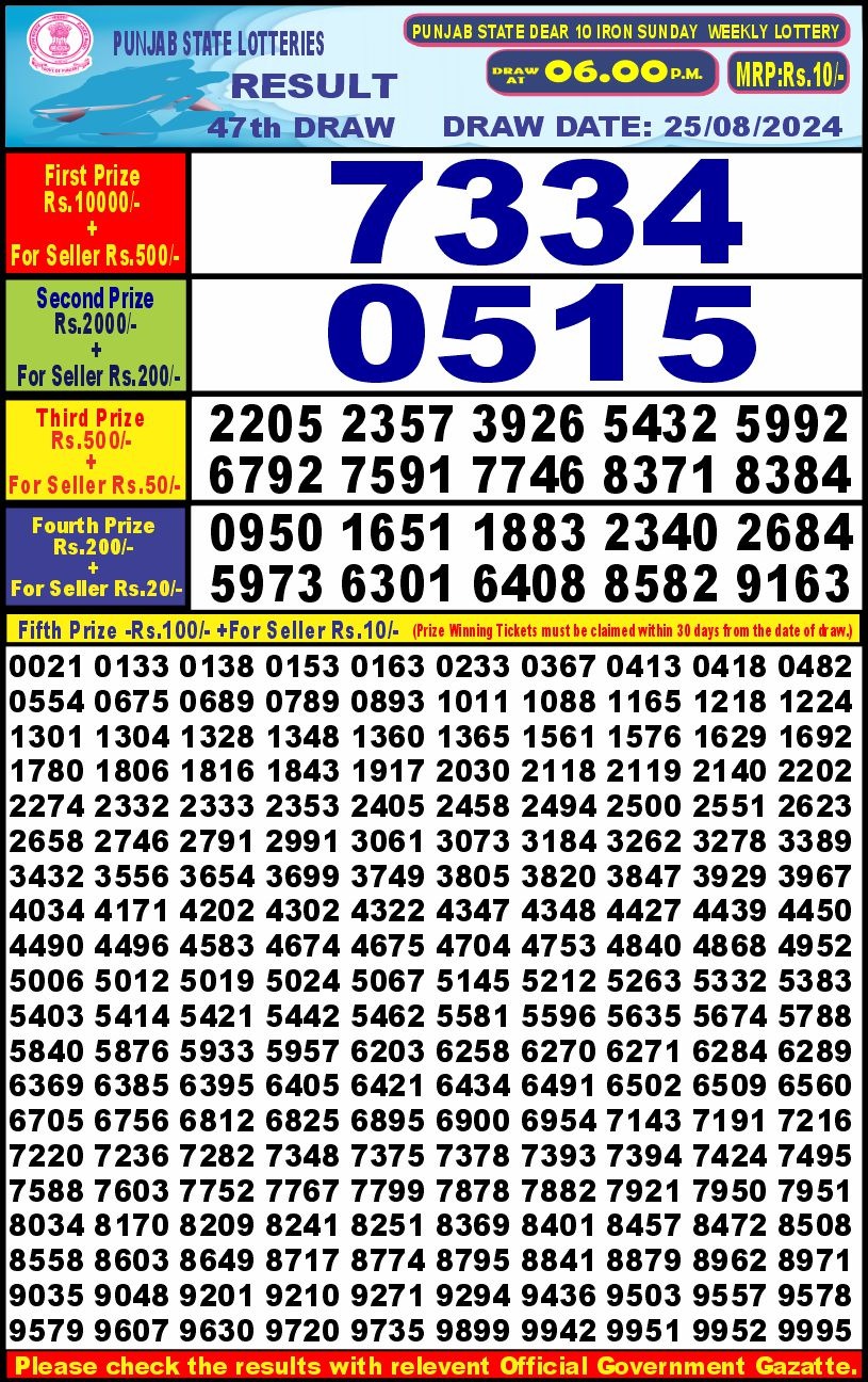 Punjab stateDear10 Lottery Result 6PM 25.08.24