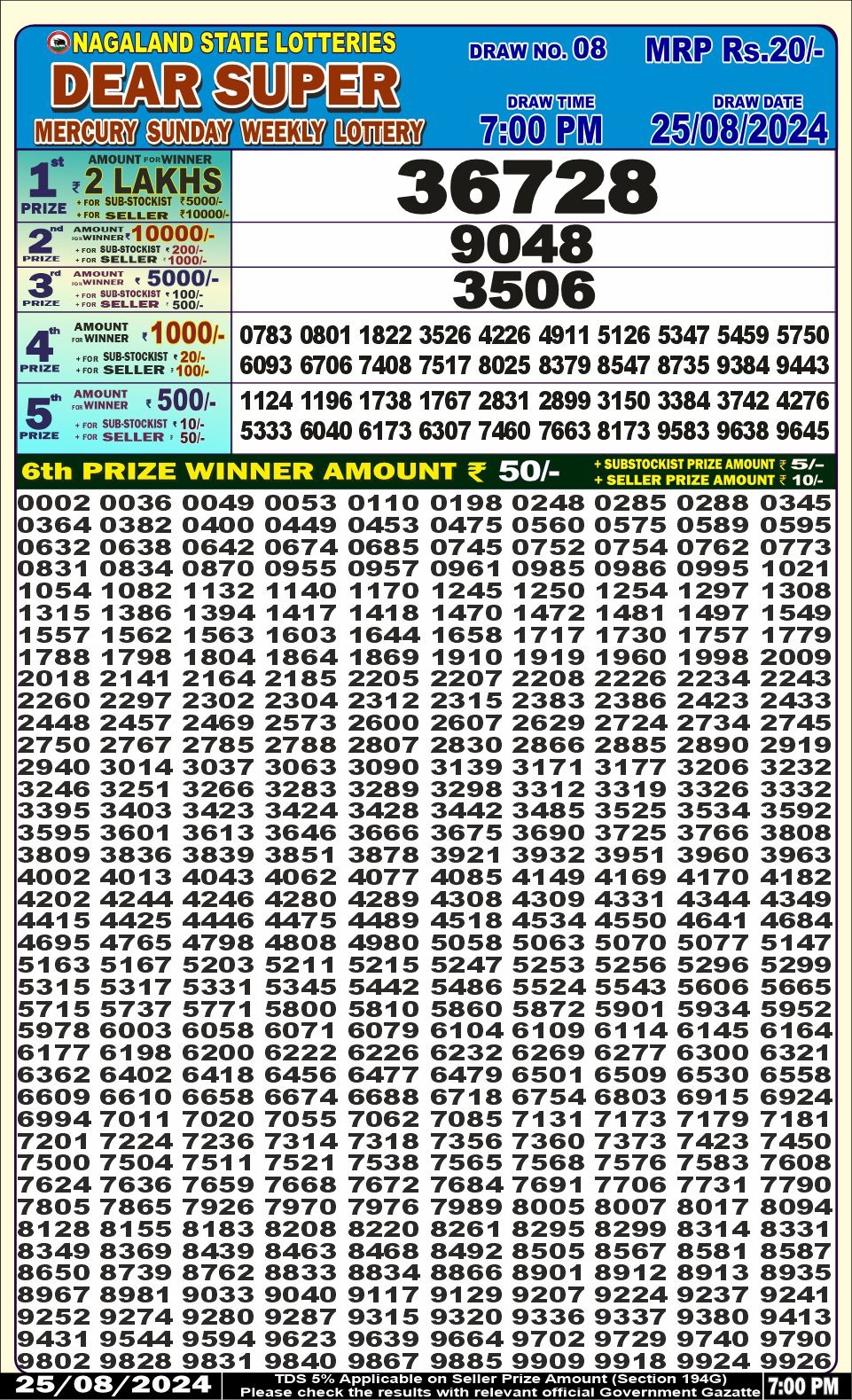 Dear super lottery result 25 Aug 24