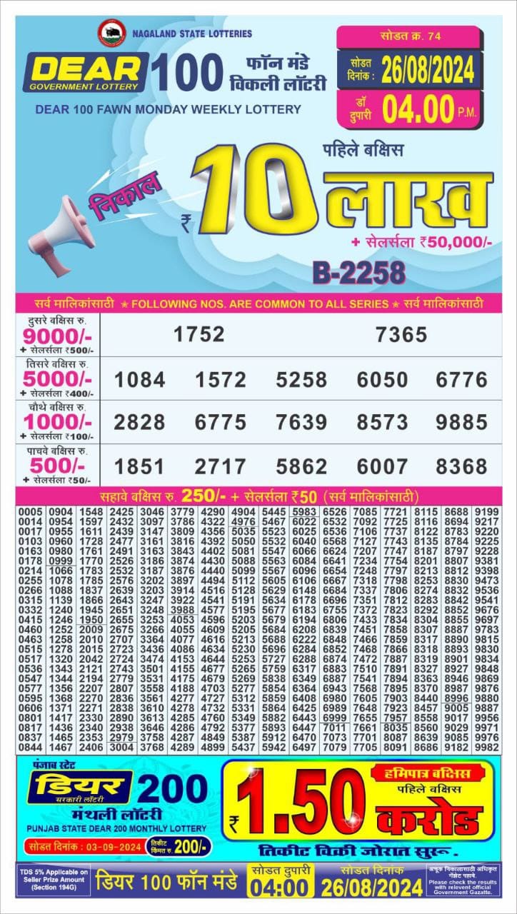 Dear 100 lottery 4pm result 26.8.24