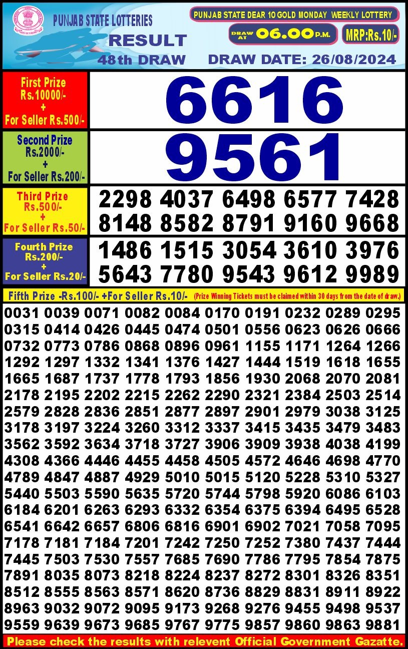 Punjab stateDear10 Lottery Result 6PM 26.08.24