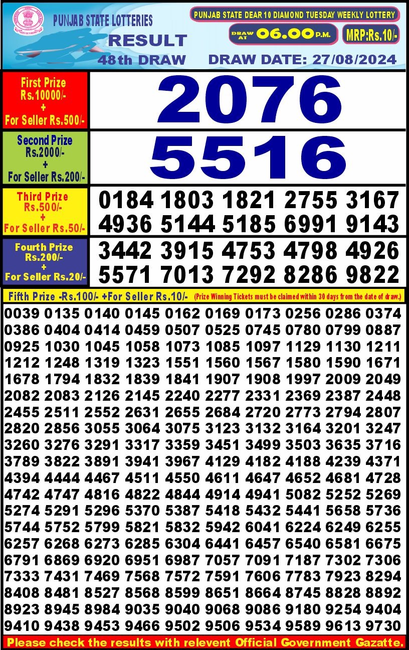 Punjab stateDear10 Lottery Result 6PM 27.08.24