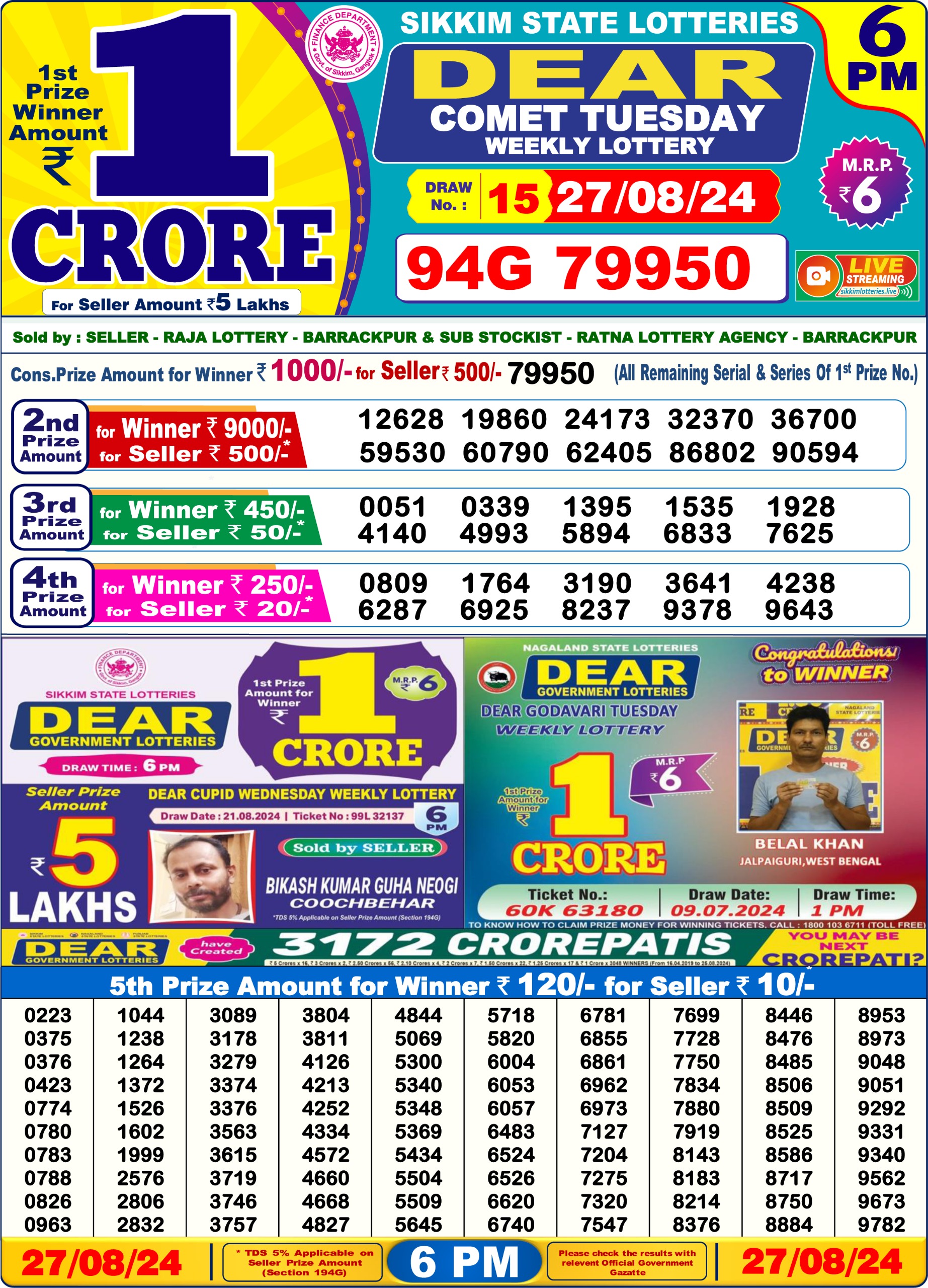 Dear lottery result 6pm result 27 Aug  24