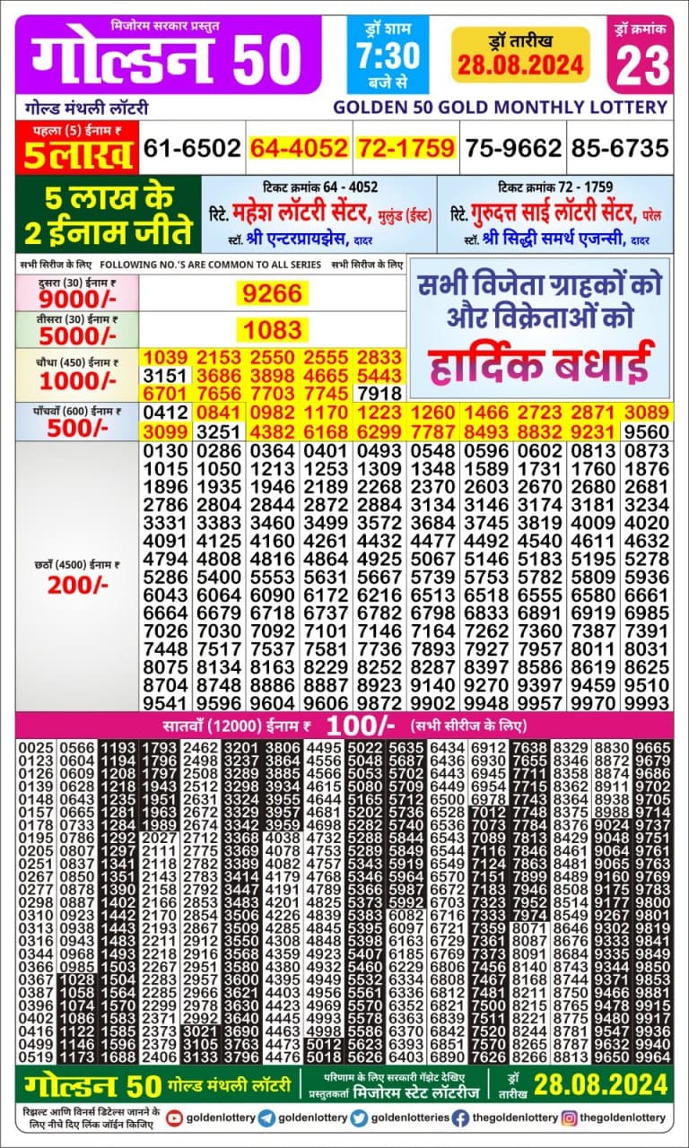 Rajshree 50 gold Lottery result 28.08.2024