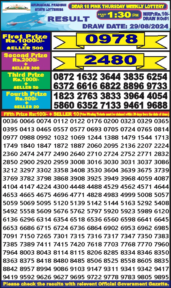 Dear 10  lottery 1:30pm result 29.8.24