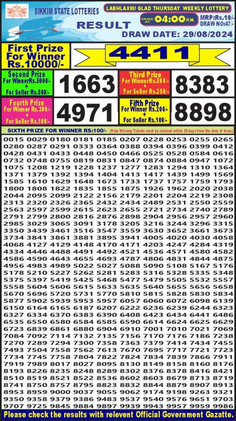 Lottery Sambad Today Result