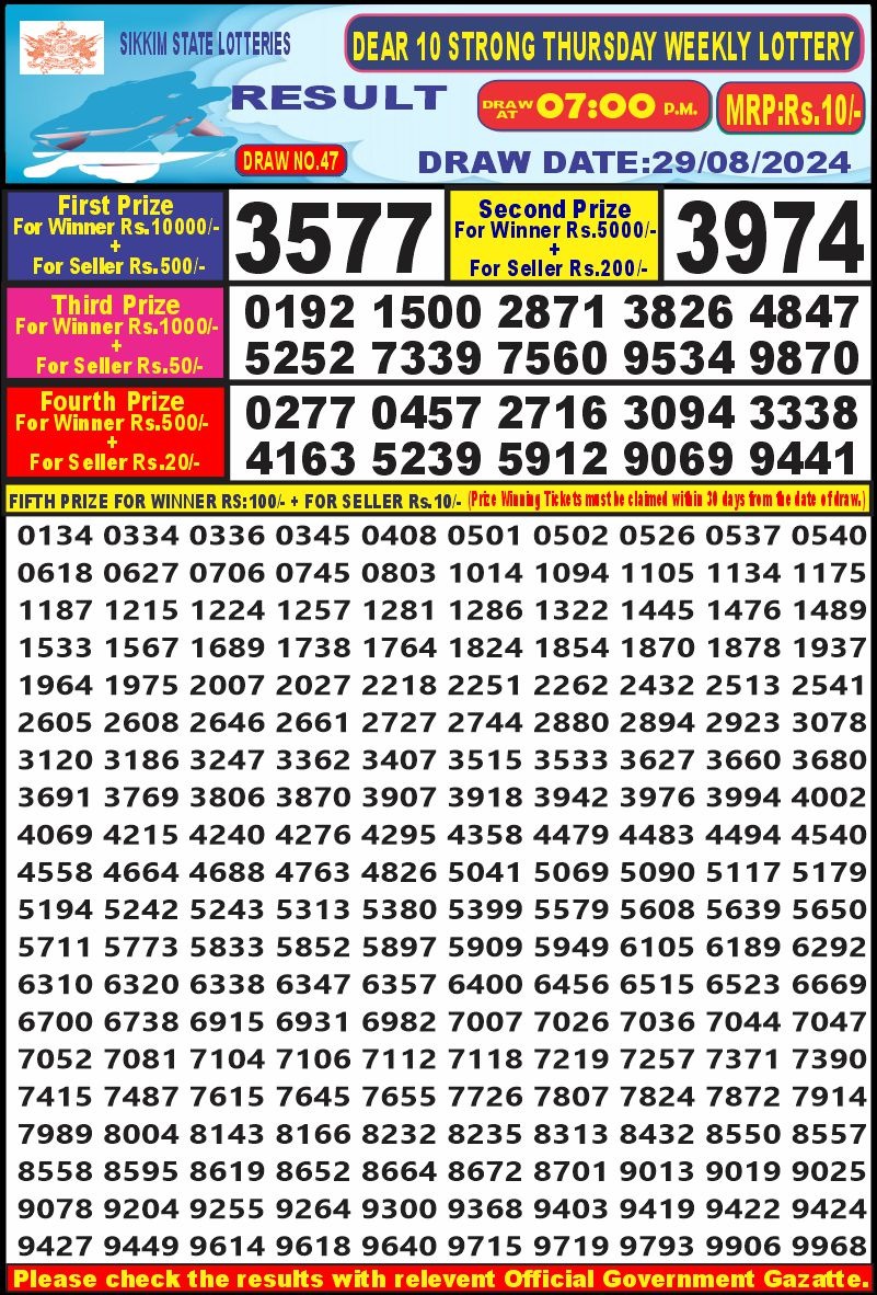 Dear10 Lottery Result 7PM 29.08.24