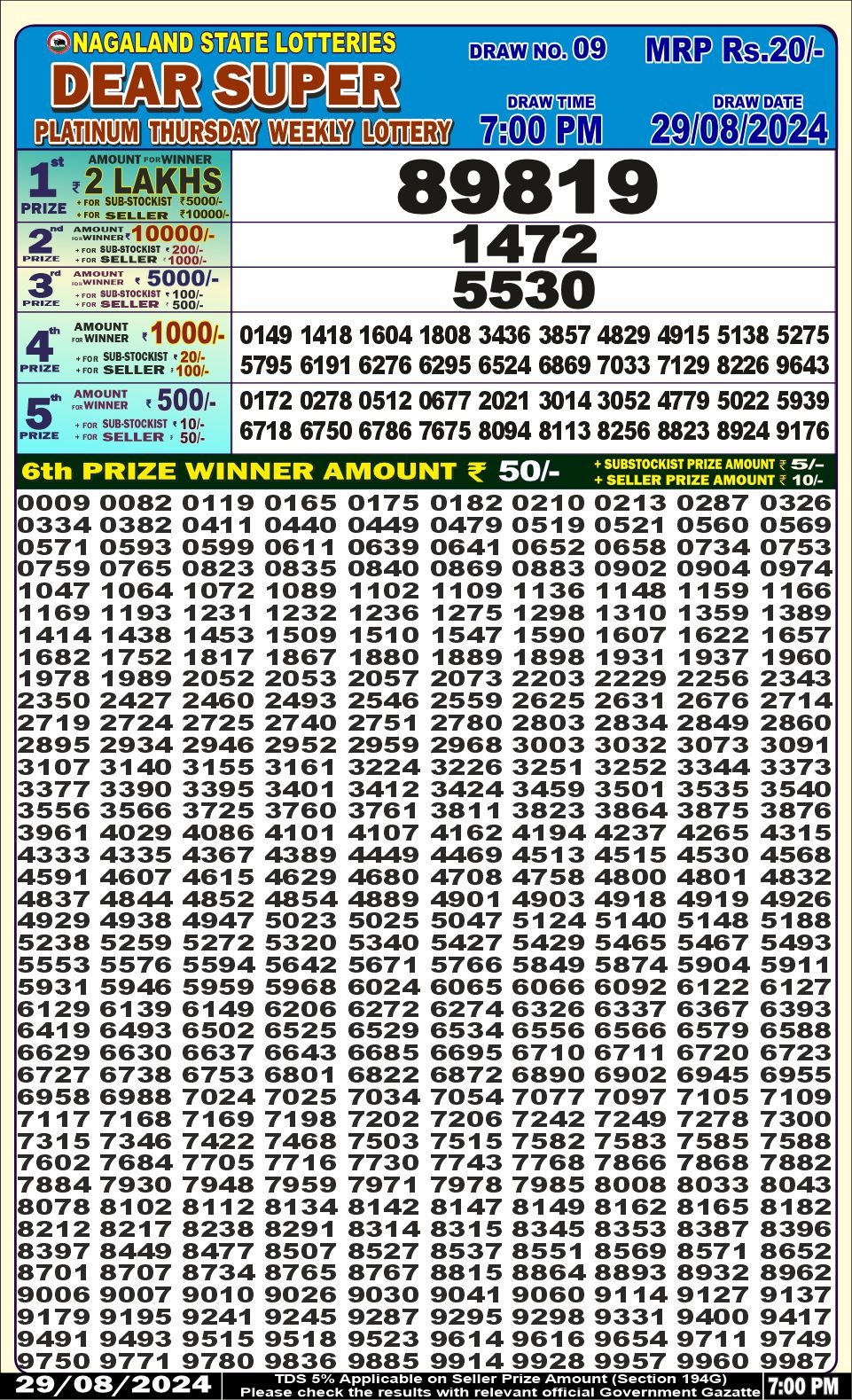 Dear super lottery result 29 Aug 24