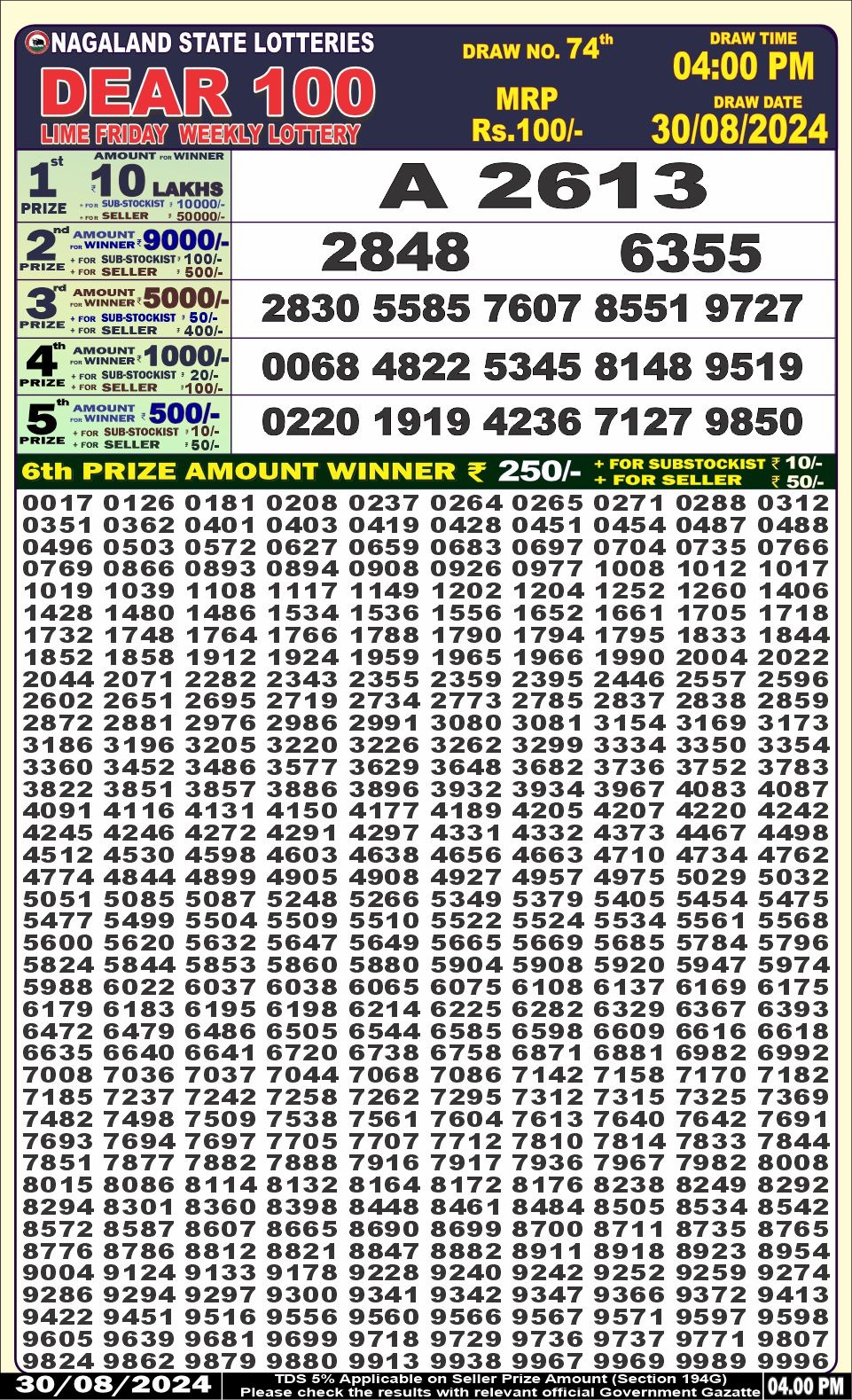 Dear 100 lottery 4pm result 30.8.24