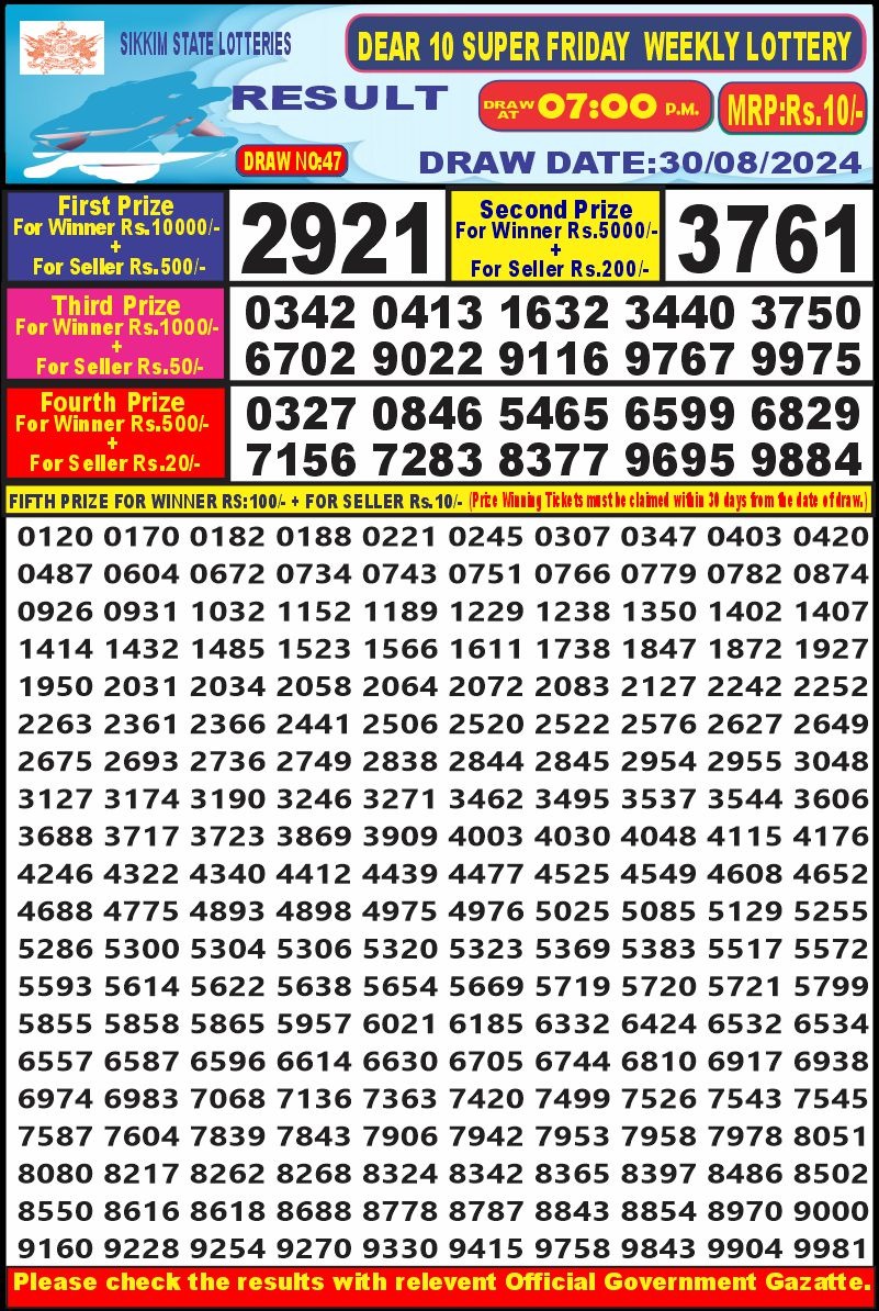 Dear10 Lottery Result 7PM 30.08.24